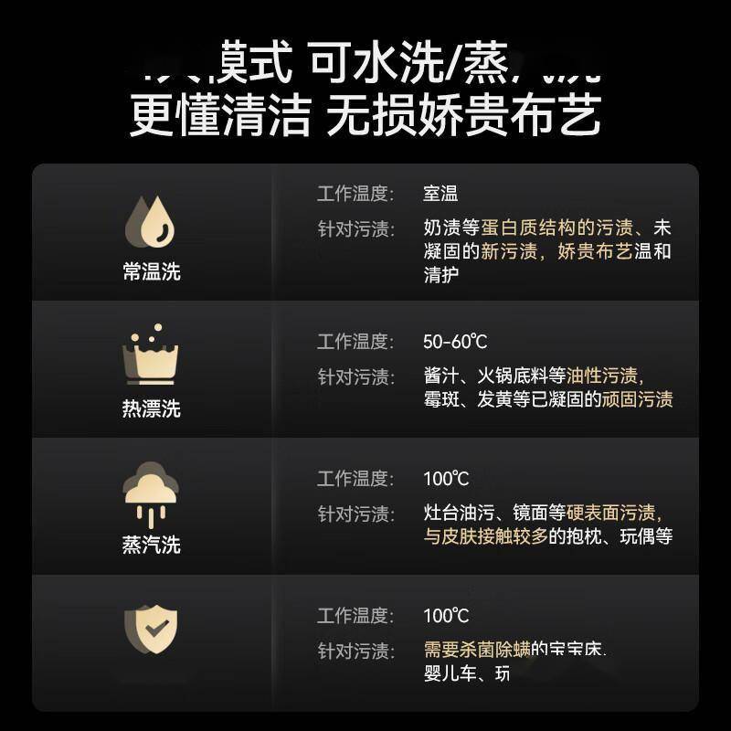 原創家裡的布藝沙發、窗簾、地毯，你真的清潔對了嗎？