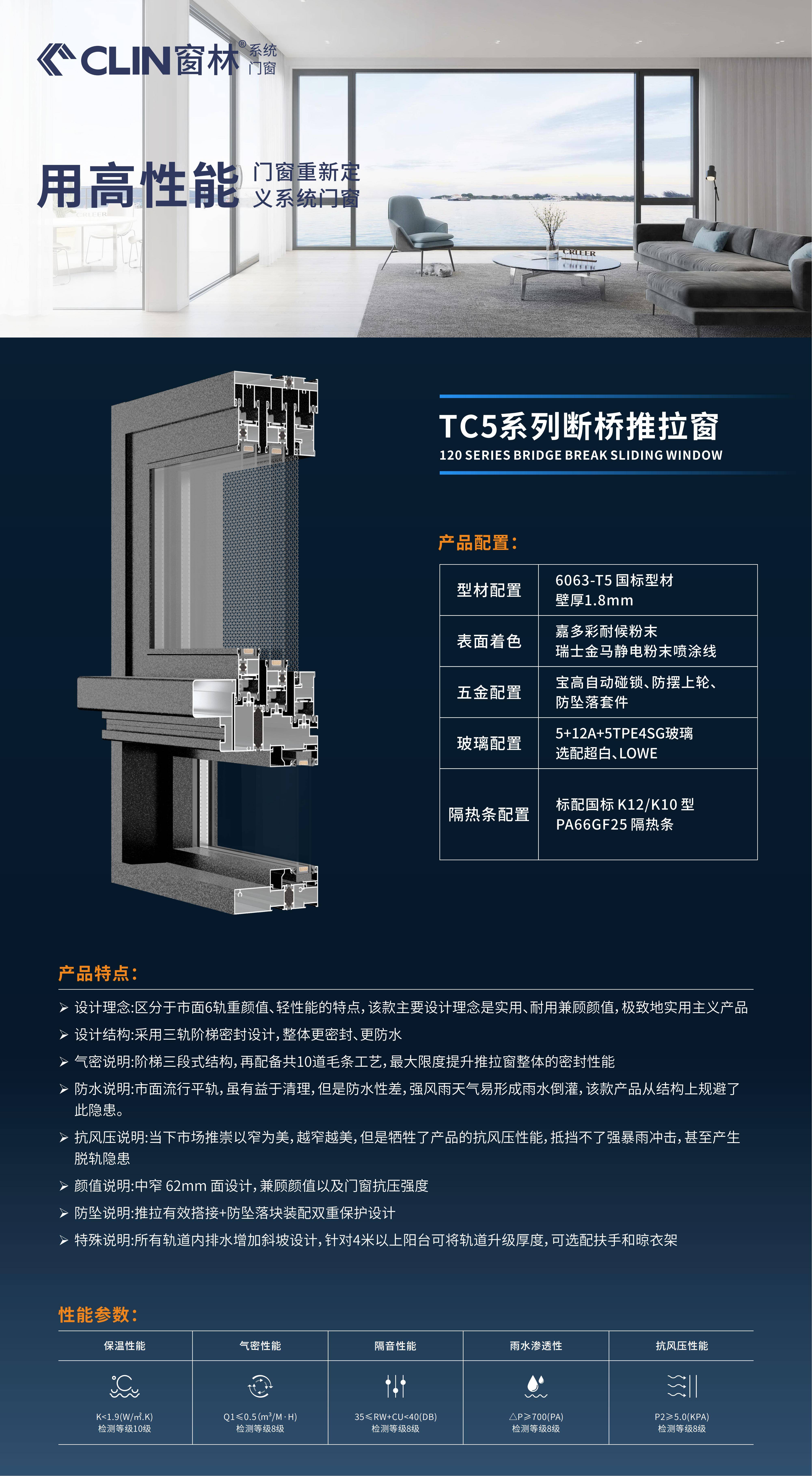 一線門窗品牌-窗林門窗：以匠心築屏障，守護全家健康呼吸