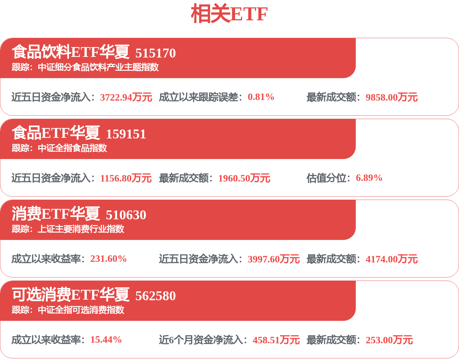 青島啤酒招標結果：鍋爐節能裝置更新成交公告