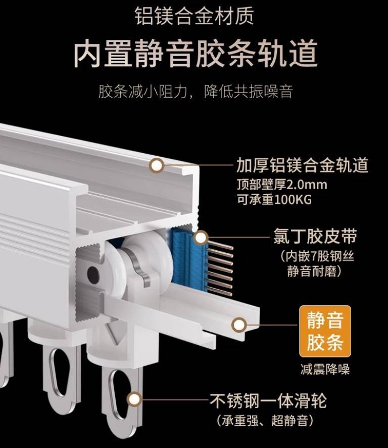 電動窗簾電機怎麼選不踩坑？有刷和無刷電機區別？