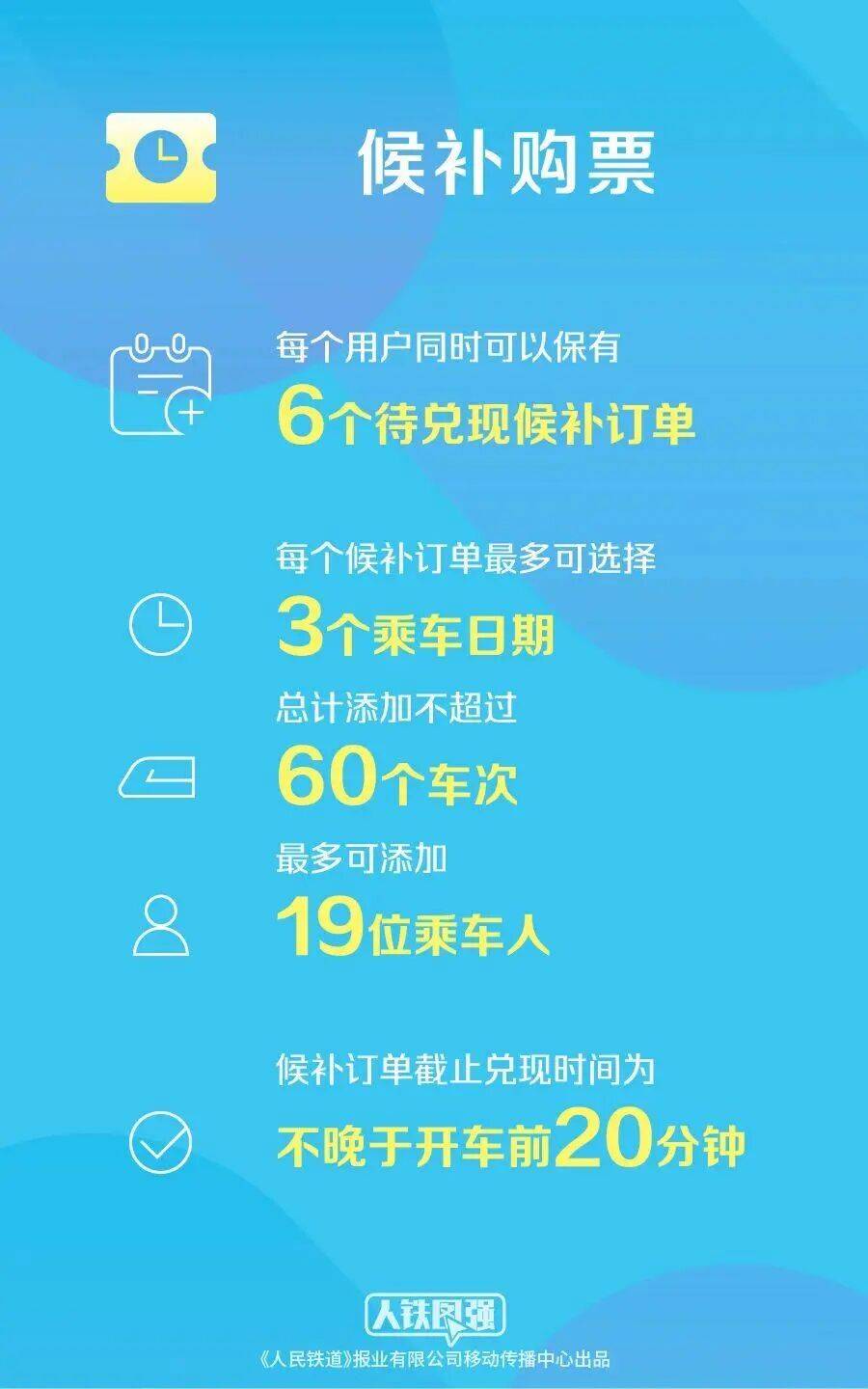 端午要從三明出發/回三明的，購票指南先收藏！