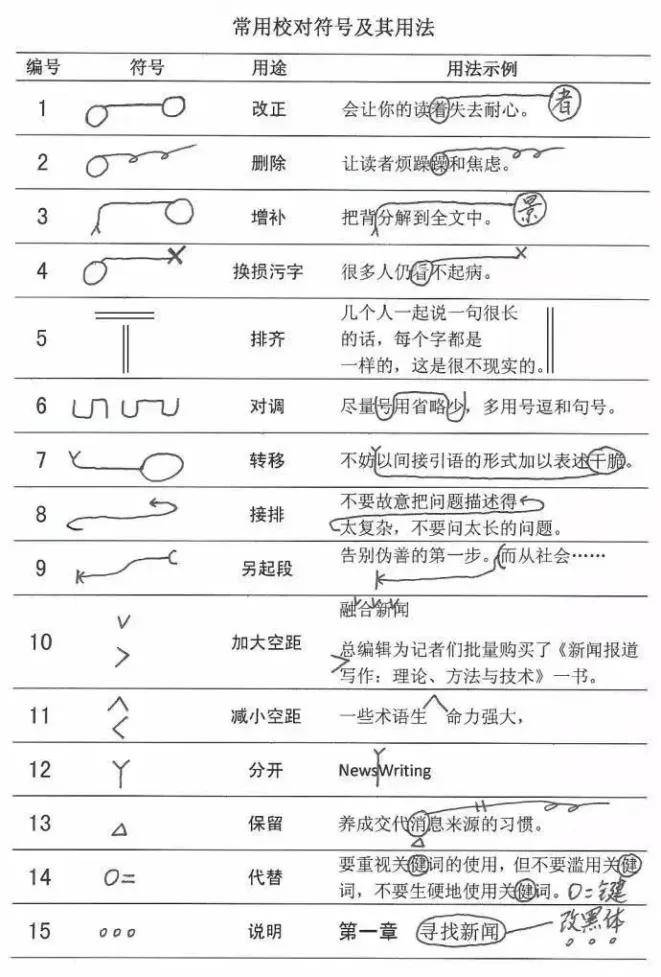 重要！考生請收藏！貴州省2026年高考溫馨提示