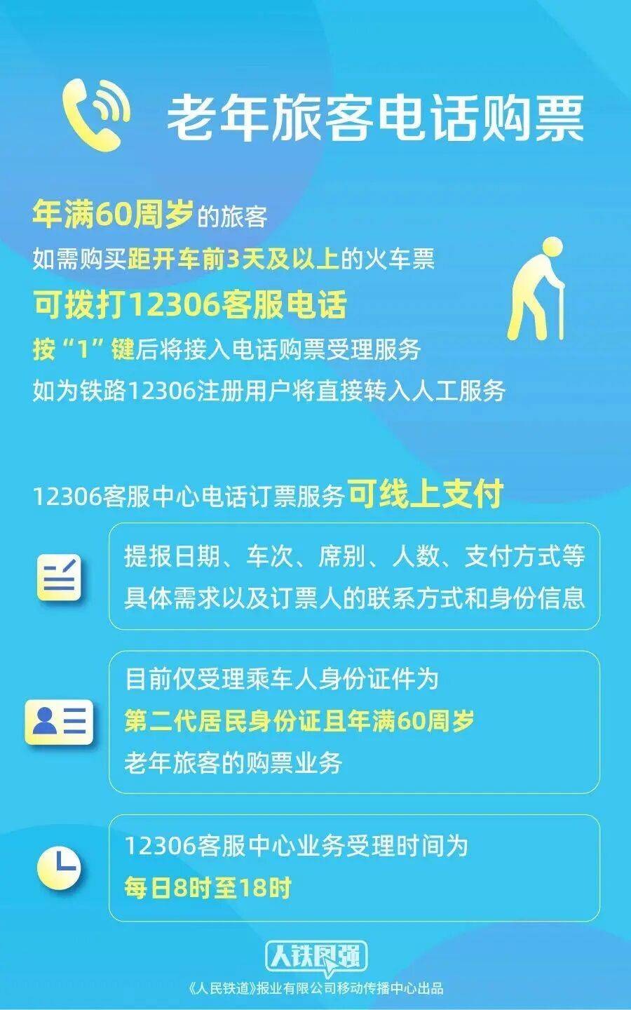 端午要從三明出發/回三明的，購票指南先收藏！
