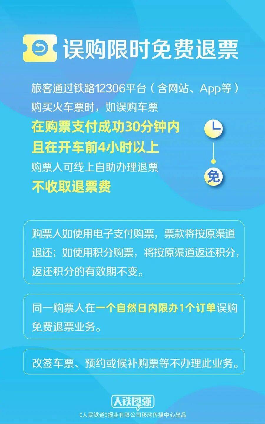 端午要從三明出發/回三明的，購票指南先收藏！