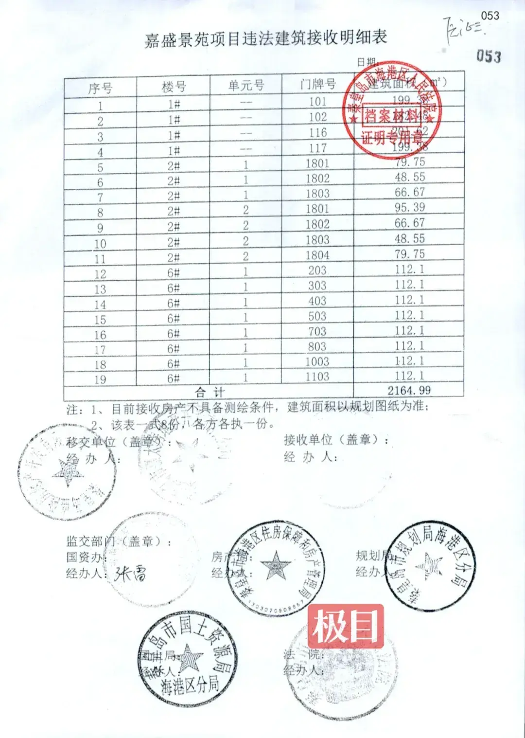 開發商夫妻鬧離婚牽出房產疑雲：19套違建房被罰沒逾10年，政府遲遲收不回，有人仍在出租獲利