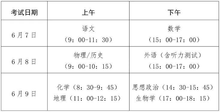 @高考考生及家長 最全攻略出爐，趕快收藏→