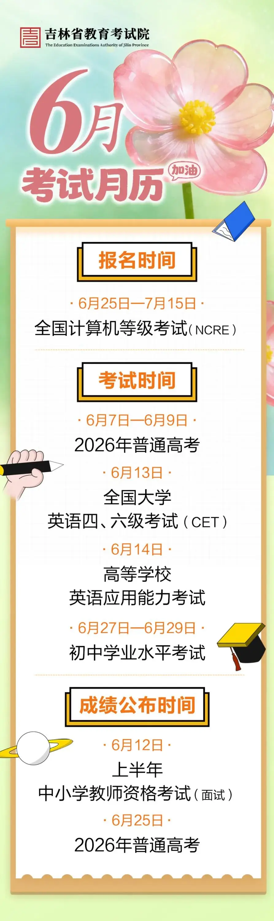 @高考考生及家長 最全攻略出爐，趕快收藏→