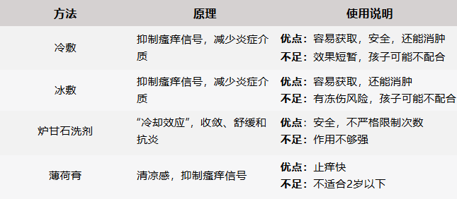 被蚊子咬了如何快速止癢？這四個方法收藏好