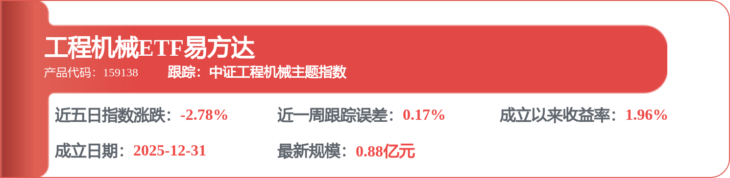 江淮汽車招標結果：技術中心汽車網路測試工具中標結果公示