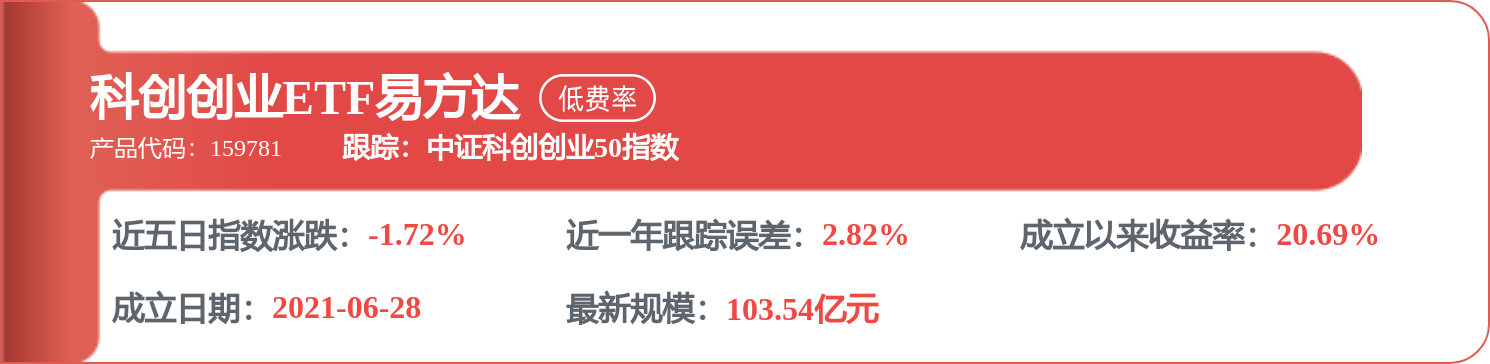 巨化股份：ETFE主要用於電子電氣部件、化學容器等