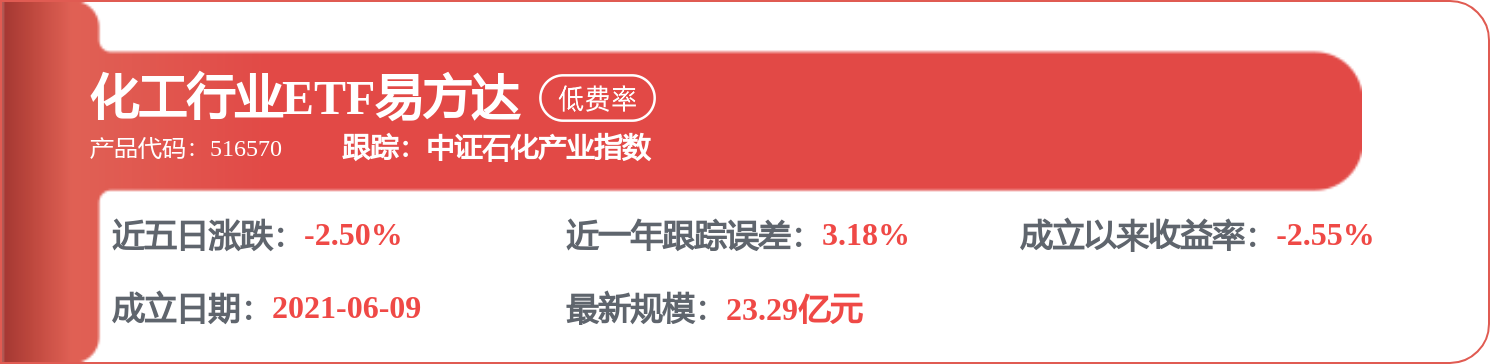 巨化股份：ETFE主要用於電子電氣部件、化學容器等