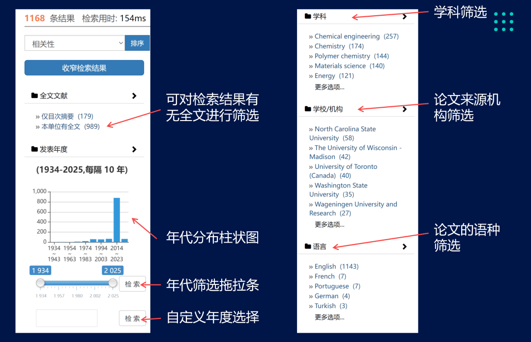寫論文缺外文參考？PQDT 百萬篇海外碩博論文庫請收好