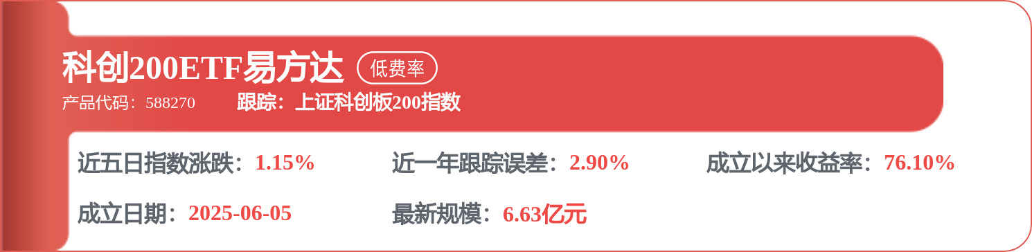 6月10日拓維資訊（002261）漲停分析：華為AI、鴻蒙、算力租賃驅動