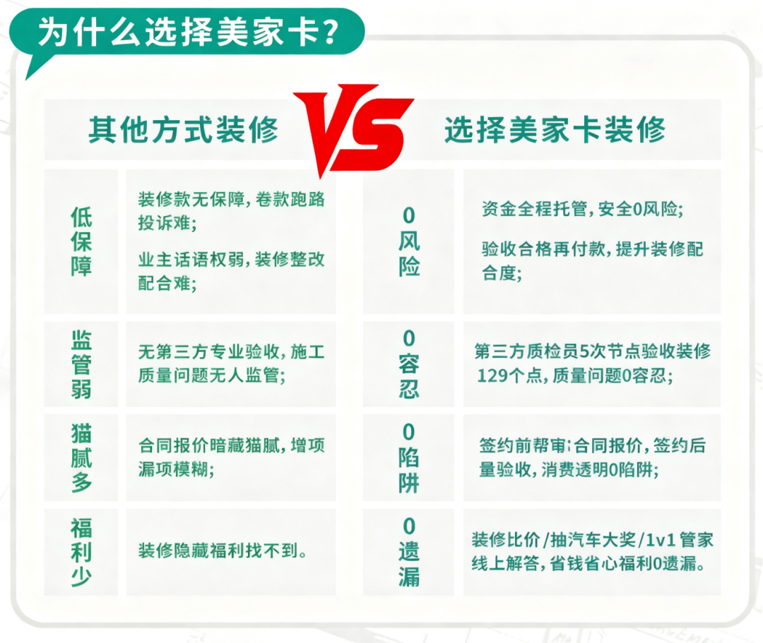 廈門裝修不想超預算?看這6條“省錢法則”輕鬆省3萬