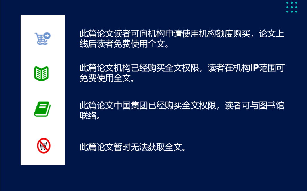 寫論文缺外文參考？PQDT 百萬篇海外碩博論文庫請收好