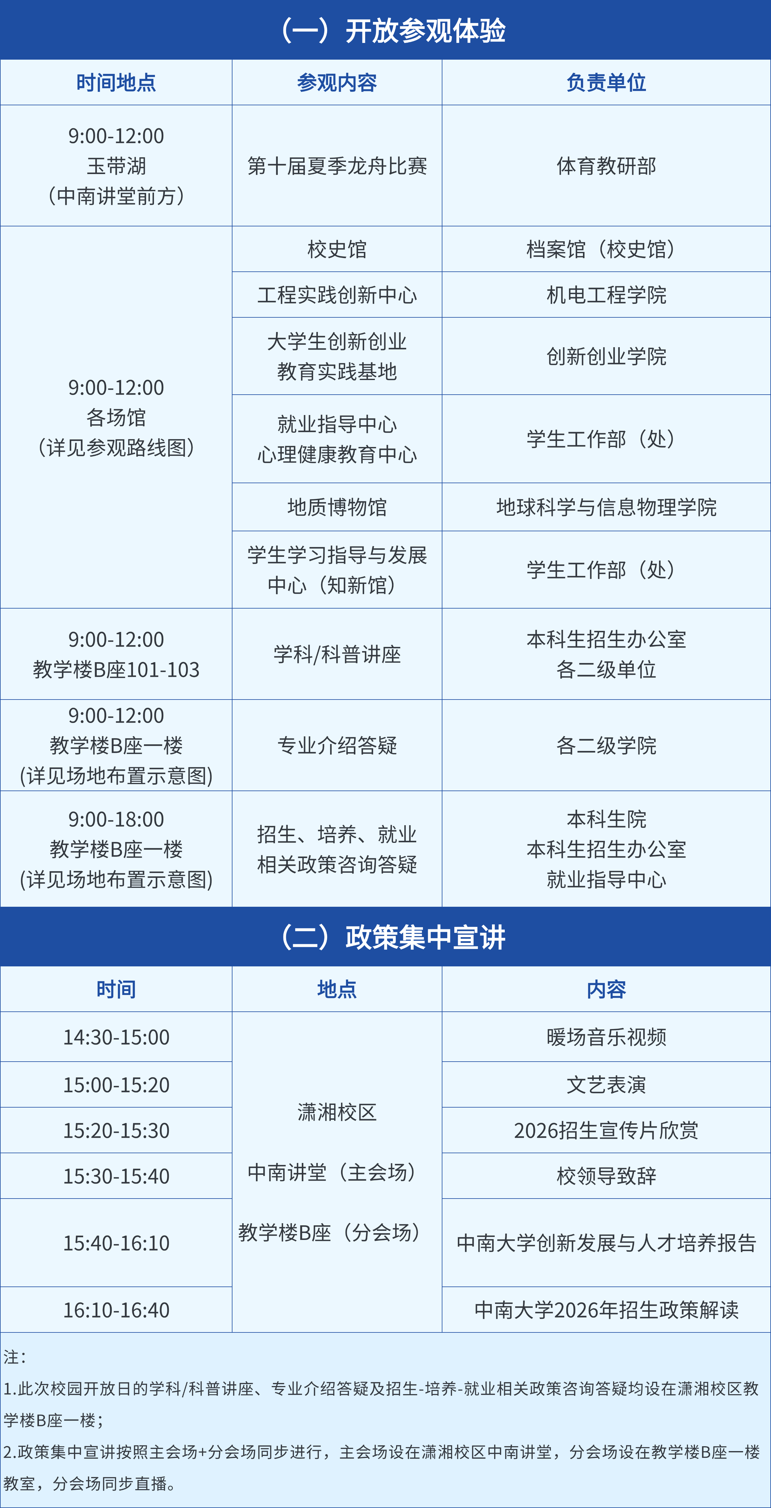 中南大學校園開放日全攻略！