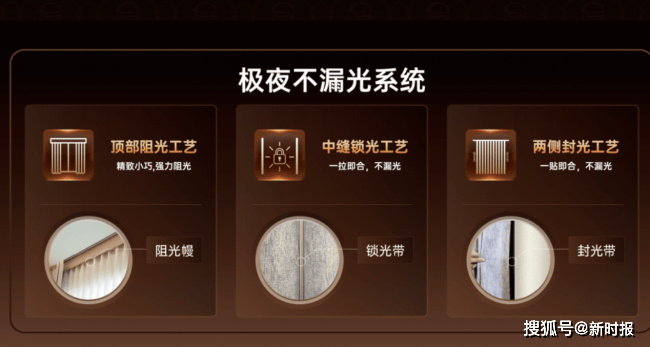 窗簾漏光竟成“睡眠阻礙器”？什麼才是真正的不漏光臥室窗簾