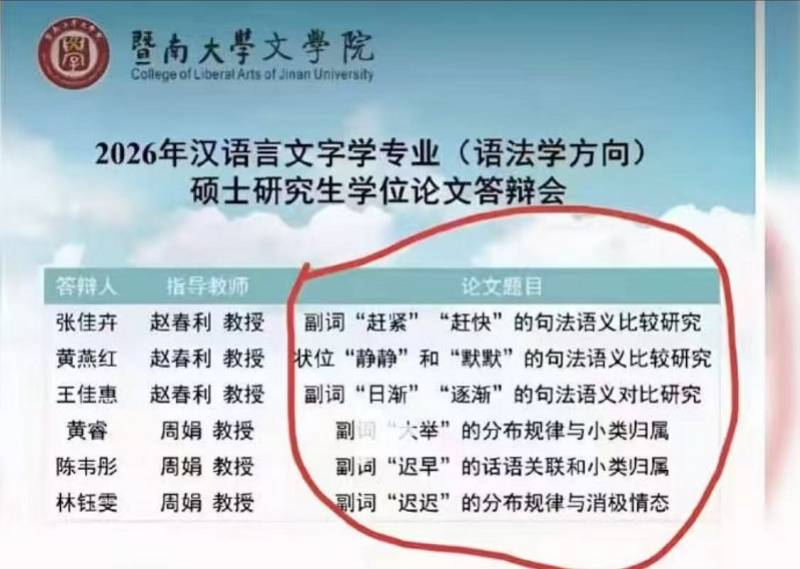 “趕緊”和“趕快”的差別，為什麼值得一篇碩士論文