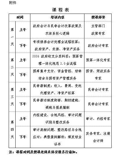關於舉辦政府會計改革與民非新制度實施培訓班的通知