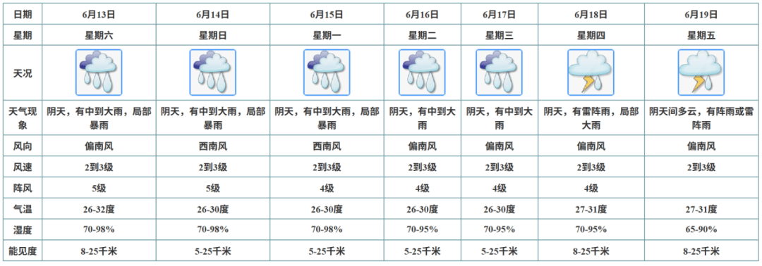 江門人，今晚起關緊門窗！