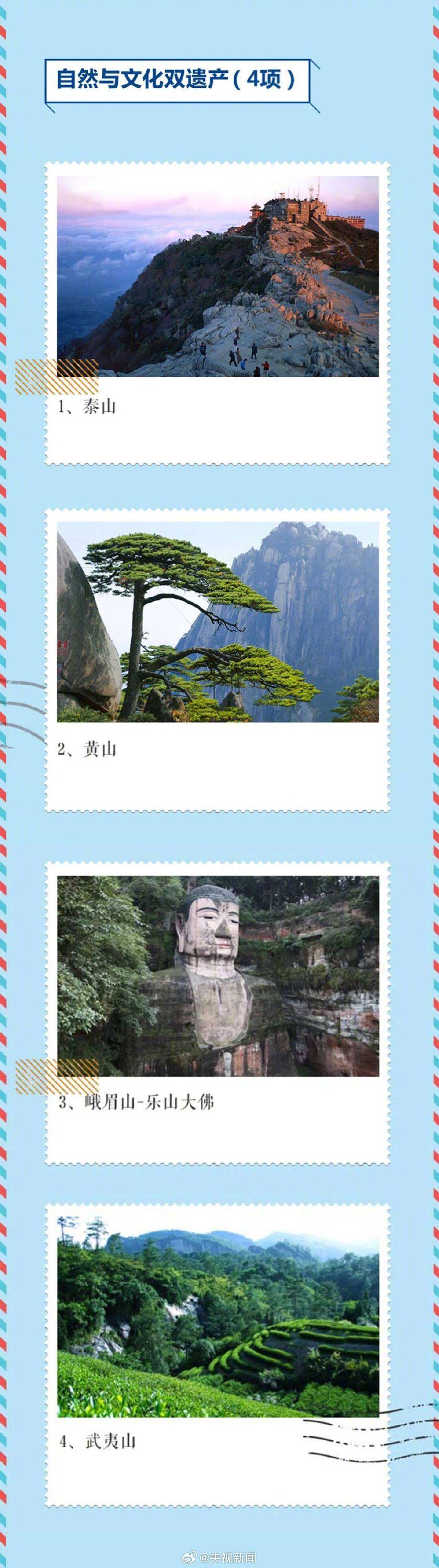 超全！收藏！中國60處世界遺產全名錄