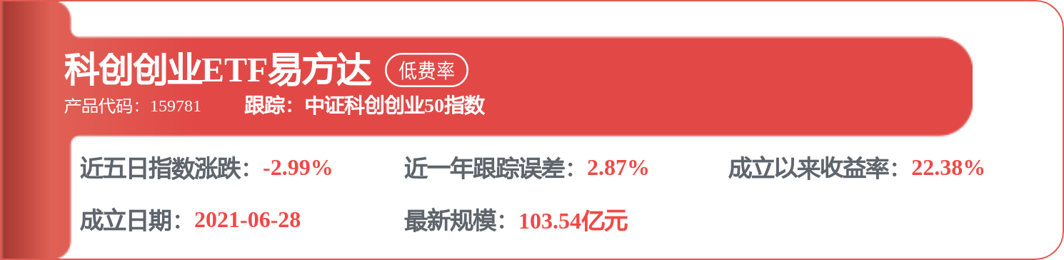 江豐電子：公司產品用於車規級晶片製造