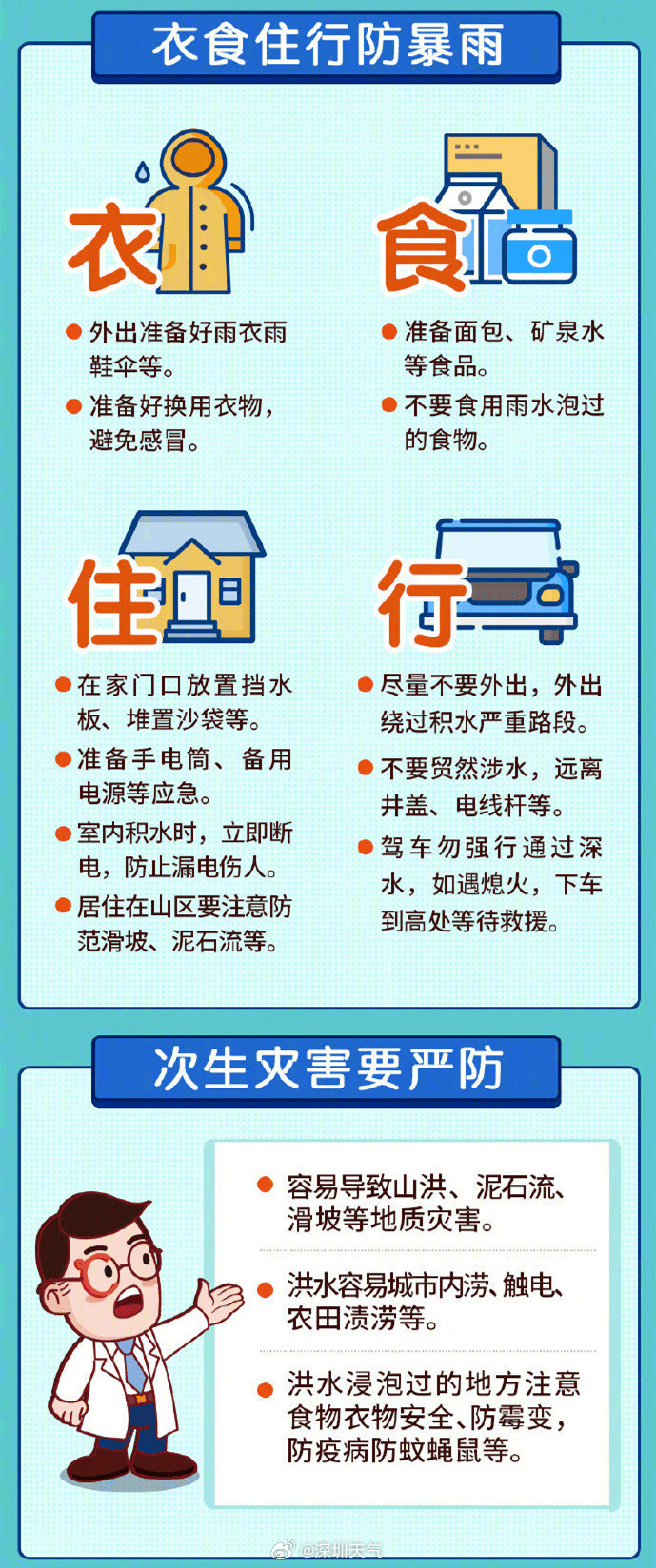 關好門窗！深圳今年以來最強降雨要來了