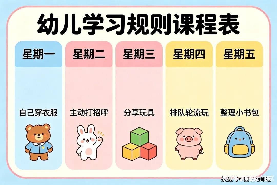 6個提高幼兒規則意識的方法，看過的幼師都收藏了！