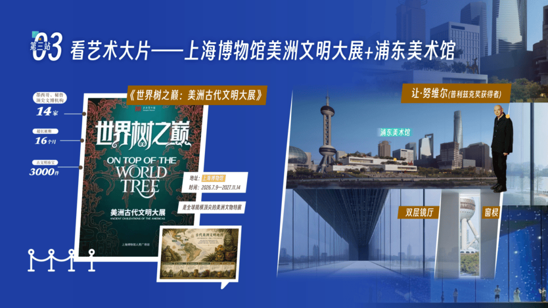 上海還能這麼玩？這份“鬆弛感”旅行地圖我先收藏了