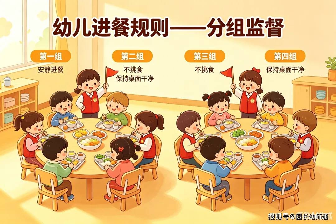 6個提高幼兒規則意識的方法，看過的幼師都收藏了！