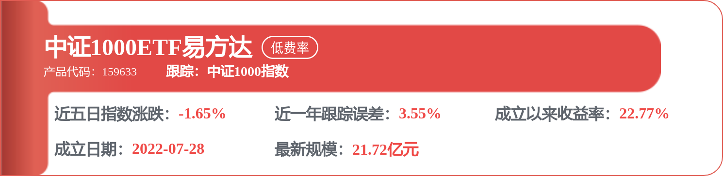 江豐電子：公司產品用於車規級晶片製造