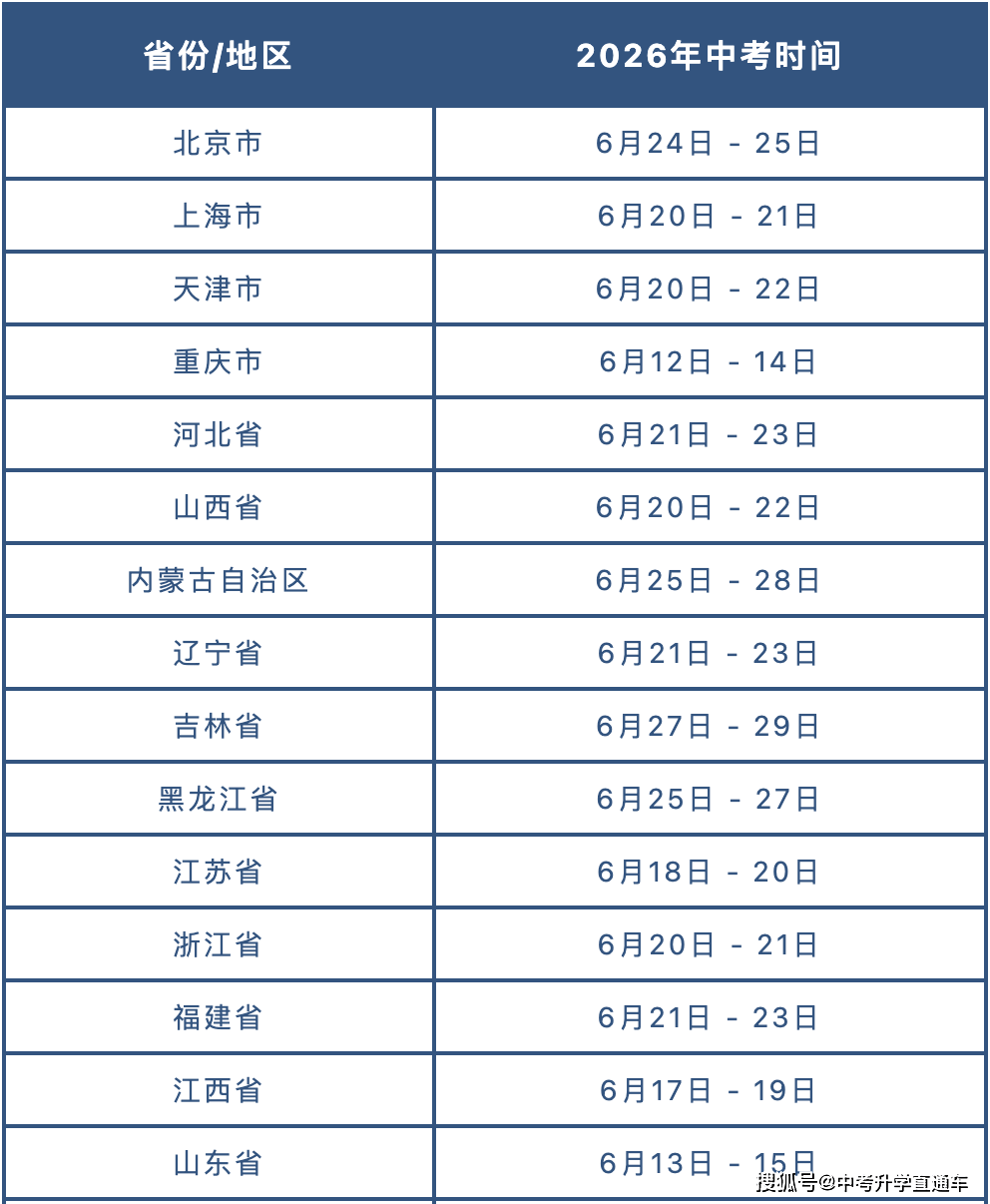 2026年全國各地中考時間彙總，考生家長請收藏！