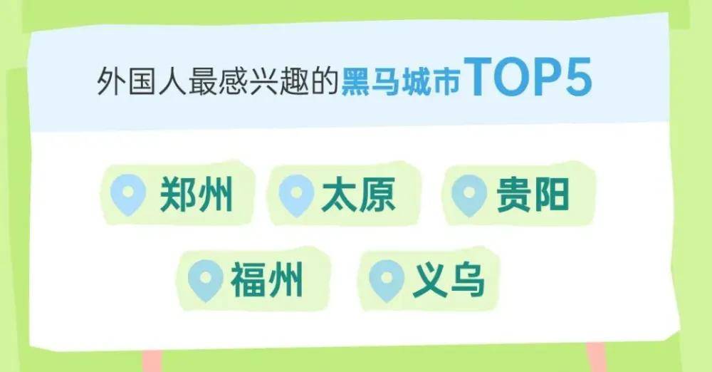 老外扎堆來華旅遊！小紅書揭秘新風向，健康衛士出行包守護旅途健康
