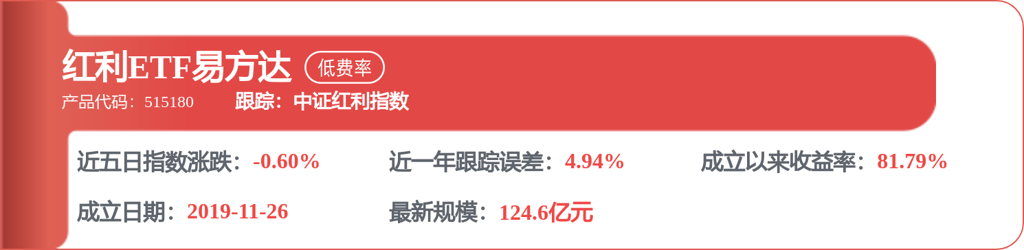 中谷物流：公司2026年第一季度末普通股股東總數為35,899戶