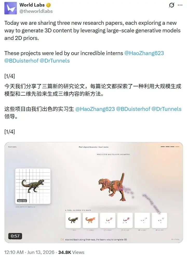 一次三篇！李飛飛的空間智慧公司，發論文了