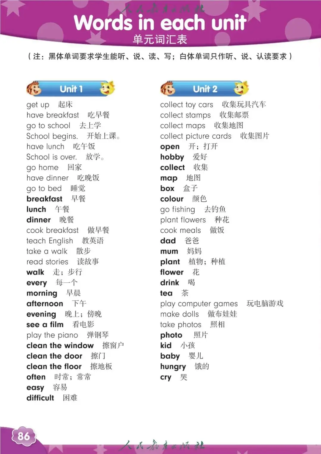 人教版精通六年級英語上冊電子課本(2026年新教材)