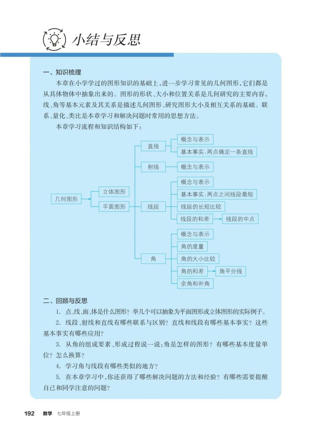浙教版七年級數學上冊電子課本(2026年新教材)