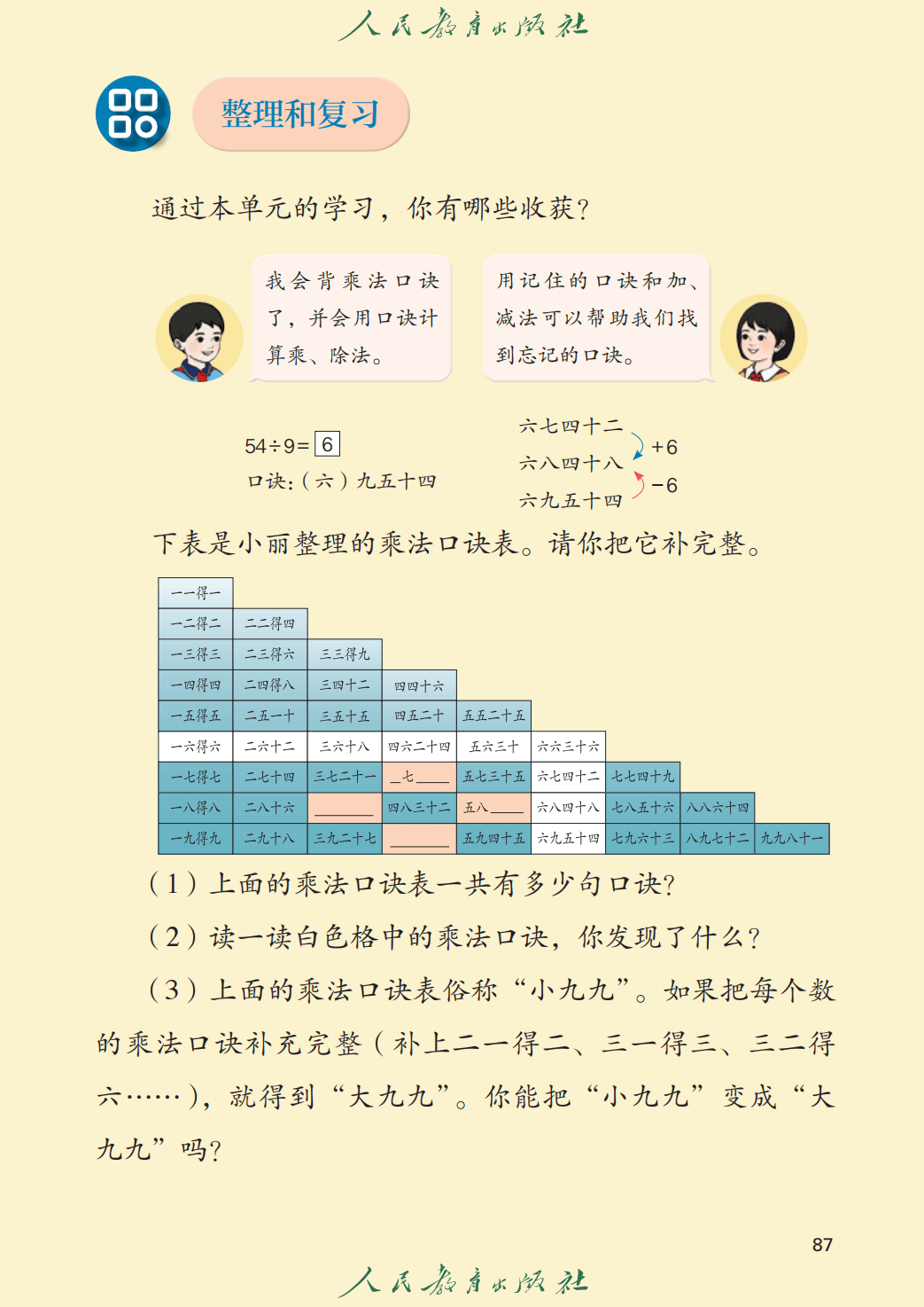 人教版二年級數學上冊電子課本(2026年教材)