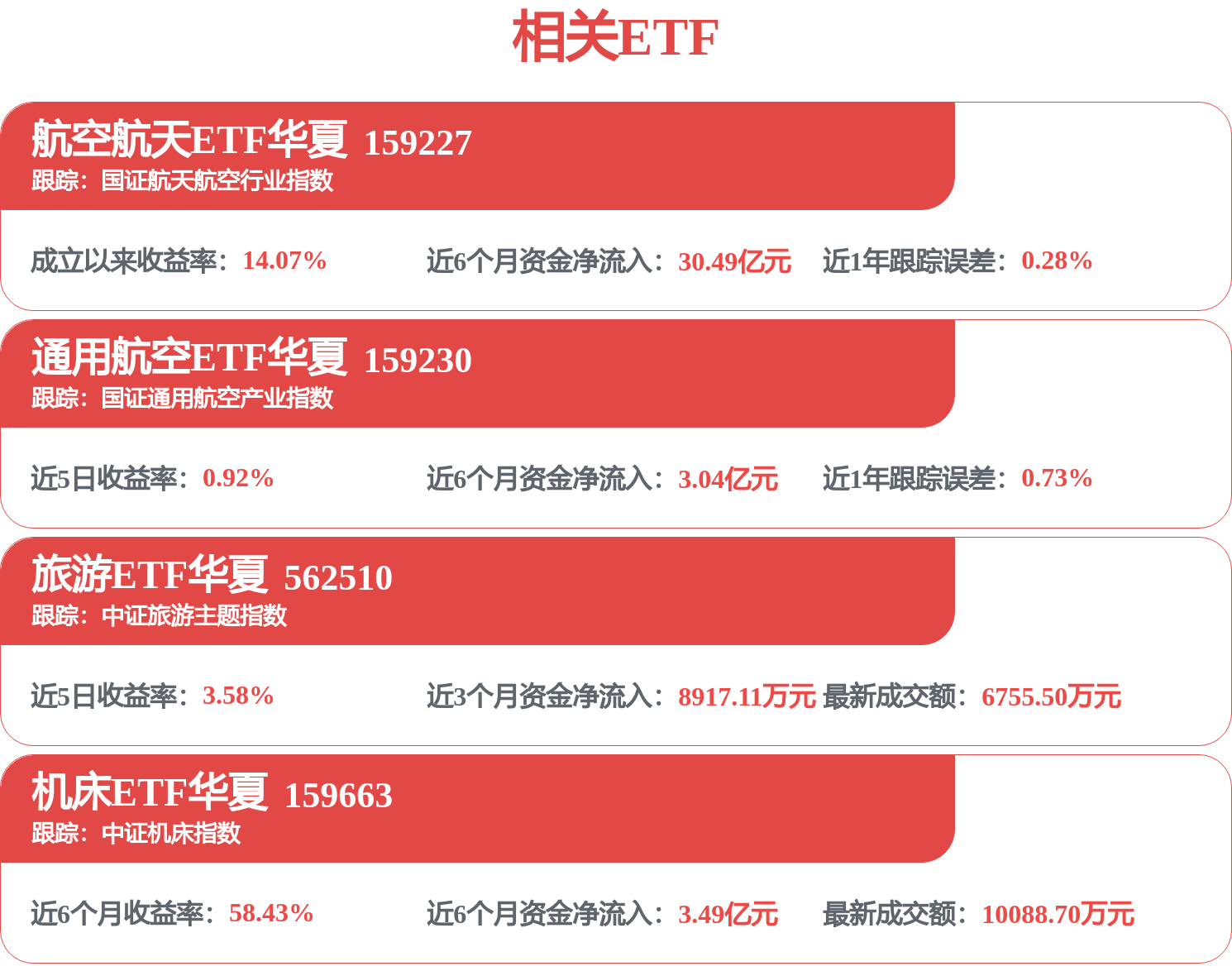 中航機載招標結果：中航機載中航發展大廈室內裝修改造工程中標公告