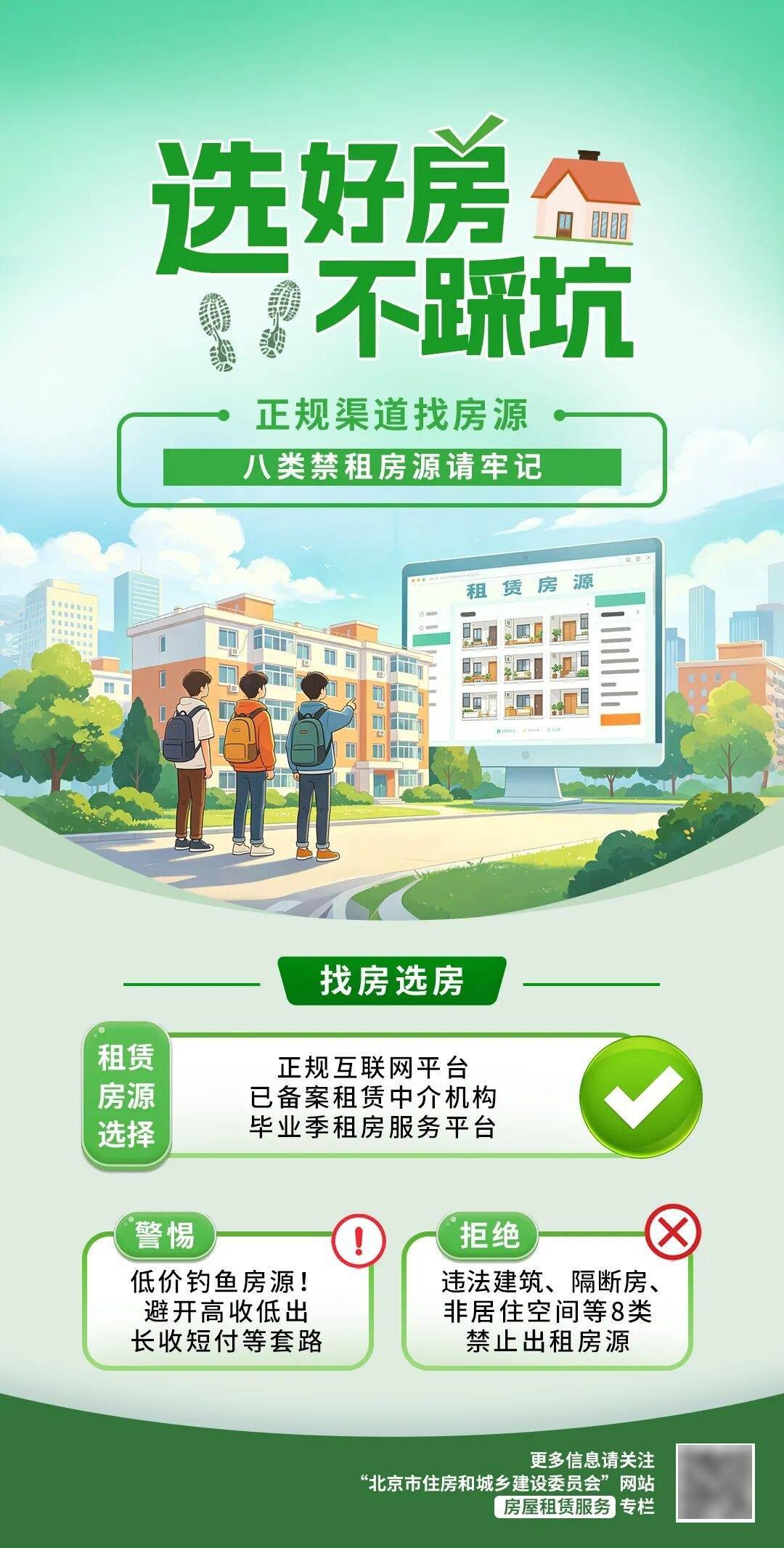 安居小課堂｜畢業季租房指南——找房選房篇
