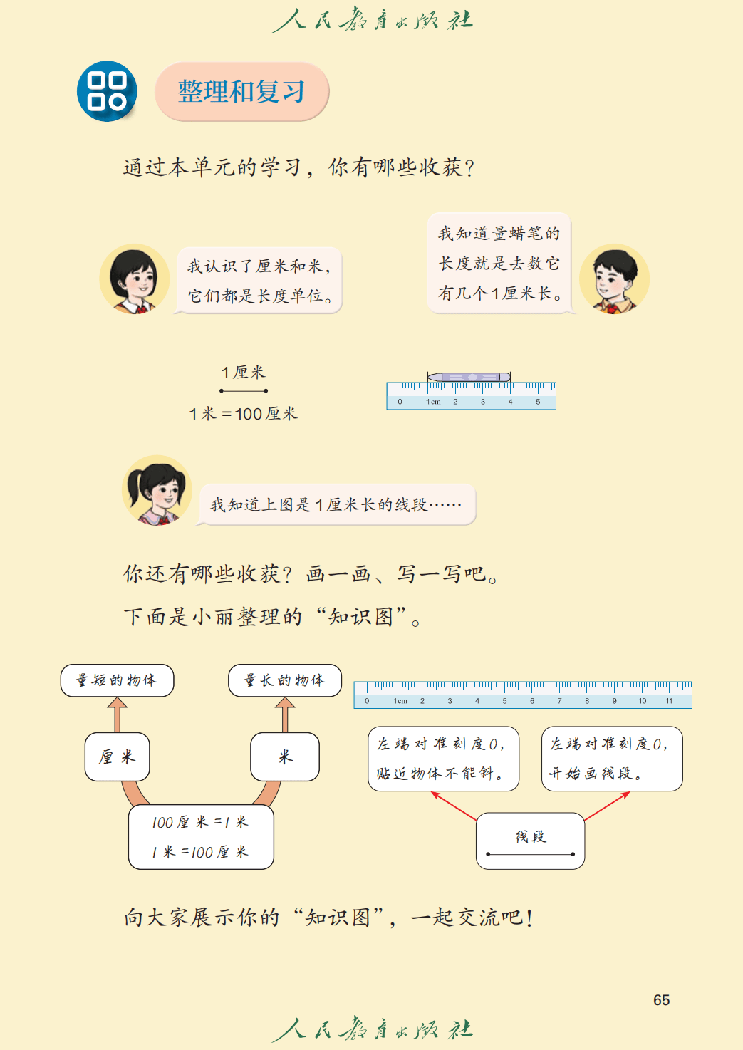 人教版二年級數學上冊電子課本(2026年教材)
