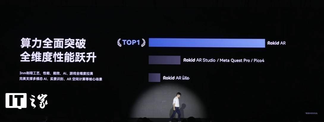 Rokid AR眼镜亮相：骁龙至尊空间计算协处理器，空间+ AI双摄